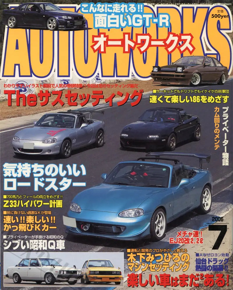 80s Japanese Car Magazine Cover Poster - DS10013