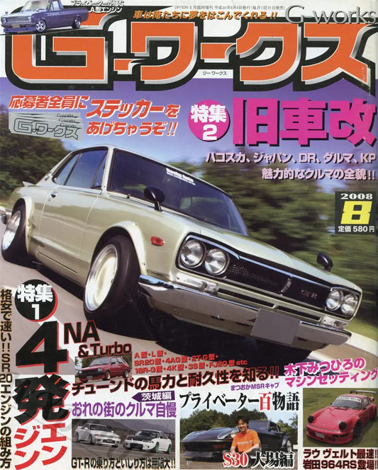 80s Japanese Car Magazine Cover Poster - DS10005